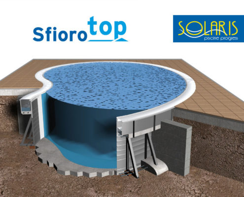 sfioro-top-solaris